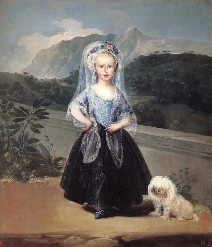 Francisco Goya Maria Teresa de Borbon y Vallabriga